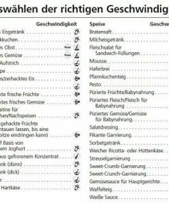 KitchenAid Artisan Blender / Standmixer Apfelgrün -STÄDTER Shop Anwendungsbereiche Geschwin 2