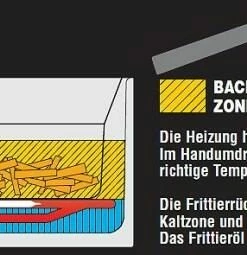 Fritel Fritteuse Turbo SF 4070 -STÄDTER Shop Kaltzone 1